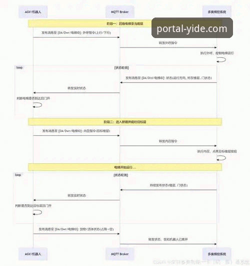 亿德体育APP下载下载不了怎么办 亿德体育APP下载安装教程:解决下载不了的核心方案