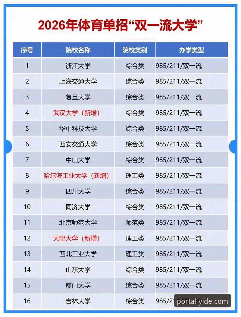 亿德体育官网手机版下载详解：2026新版如何重塑移动端体育互动体验