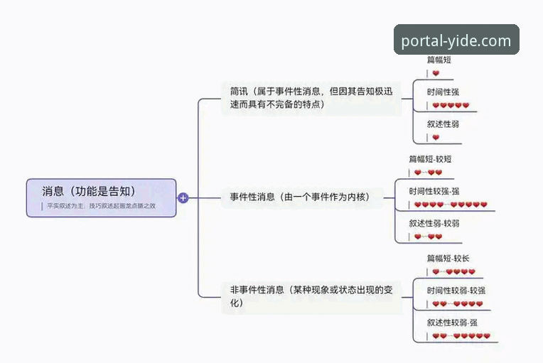 掌握体育新闻事件分析的关键技巧——以伍兹事件为例的实用指南